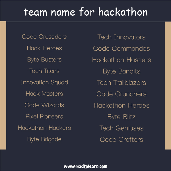 Male Team Name for Hackathons
